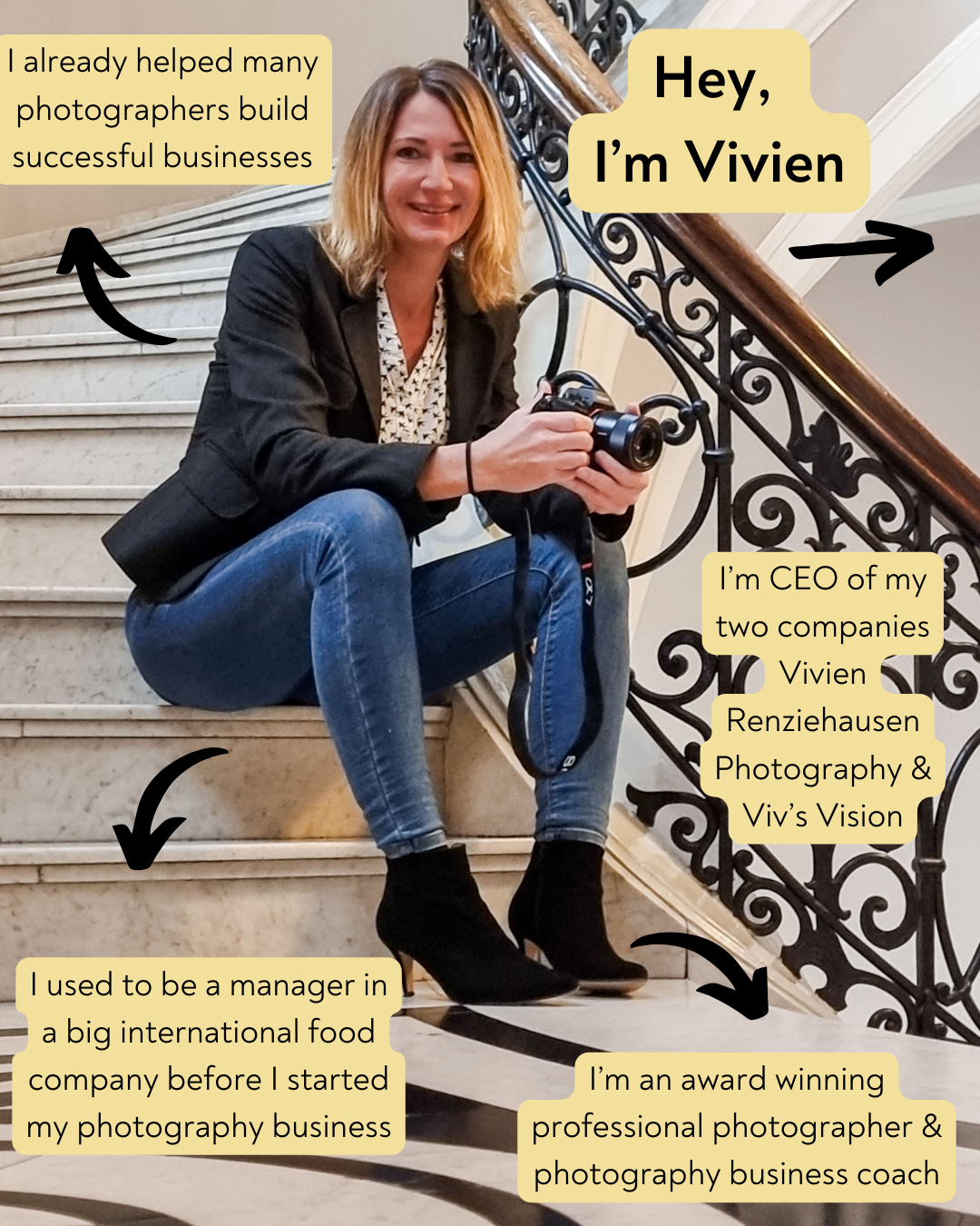 about Vivien Viv's Vision Business coach for photographers